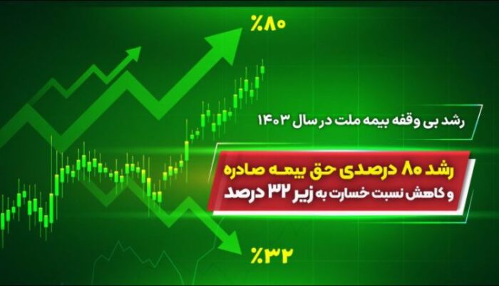 قدردانی از تلاش‌ها در خدمت‌رسانی کارکنان و نمایندگان بیمه ملت به بازنشستگان عضو صندوق بازنشستگی کشوری