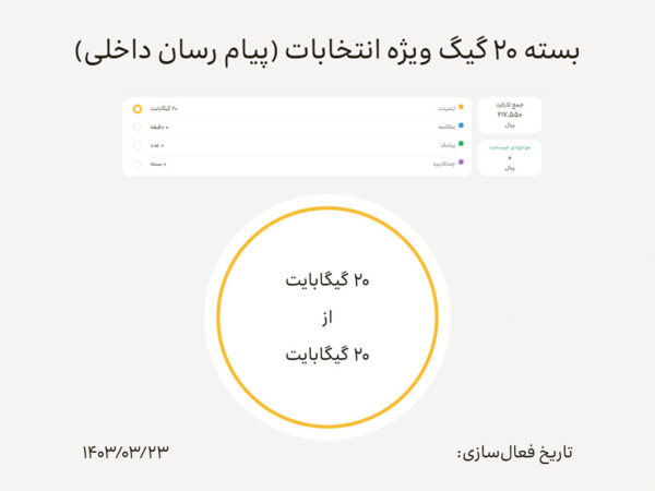 فعال‌سازی بسته اینترنت رایگان ایرانسل ویژه انتخابات