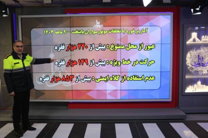 1میلیون و 900 هزار فقره ثبت و اعمال قانون برای تخلفات موتورسیکلت سواران تهرانی در 9 ماهه 1403 /بیش از 850 هزار موتورسوار بدون کلاه ایمنی در تهران جریمه شدند ۱میلیون و ۹۰۰ هزار فقره ثبت و اعمال قانون برای تخلفات موتورسیکلت سواران تهرانی در ۹ ماهه ۱۴۰۳ /بیش از ۸۵۰ هزار موتورسوار بدون کلاه ایمنی در تهران جریمه شدند