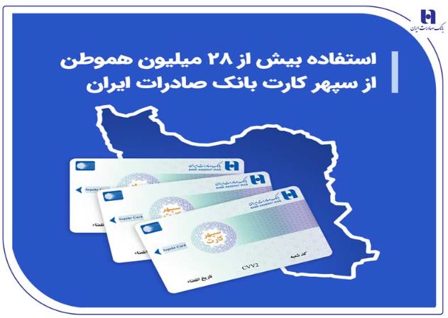 استفاده بیش از ۲۸ میلیون هموطن از سپهر کارت بانک صادرات ایران استفاده بیش از ۲۸ میلیون هموطن از سپهر کارت بانک صادرات ایران