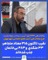 نقیب: تاکنون ۳۱۵ معتاد متجاهر، ۳۳ متکدی و ۴۸۳ بی خانمان جذب شده اند