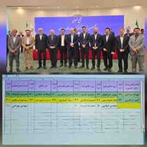 مشارکت ۹۲ درصدی در مجمع عمومی و انتخابات انجمن فولاد/اعضای جدید هیئت مدیره انجمن فولاد مشخص شدند