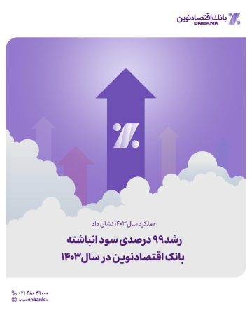رشد ۹۹ درصدی سود انباشته بانک اقتصادنوین در سال ۱۴۰۳