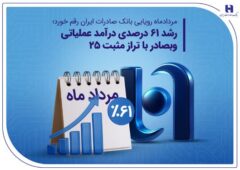 رشد ۶۱ درصدی درآمد عملیاتی وبصادر با تراز مثبت ۲۵