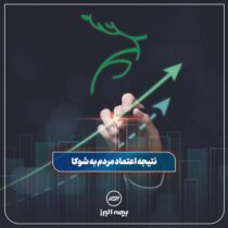 موفقیت بیمه البرز با تکیه بر اعتماد مردم به بیمه زندگی شوکا