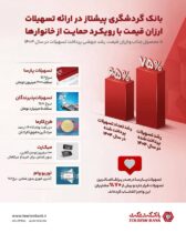 ۵ محصول نوآورانه و کم‌هزینه؛ رشد جهشی پرداخت تسهیلات در سال ۱۴۰۴