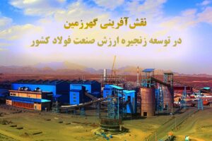 نقش‌آفرینی گهرزمین در توسعه زنجیره ارزش صنعت فولاد کشور