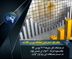 رادیوچاد، شماره ۲۲