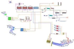 رونمایی از سامانه بومی Petro Wrench در شرکت نفت مناطق مرکزی ایران