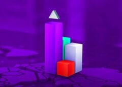 پیشتازی رشد منابع و مصارف بانک اقتصادنوین از متوسط نظام بانکی