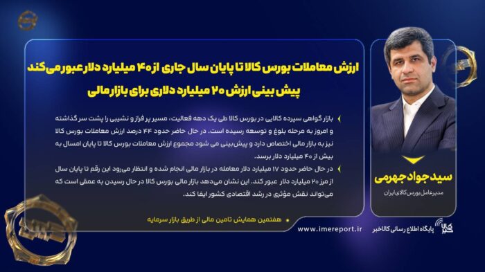 ارزش معاملات بورس کالا به بیش از ۴۰ میلیارد دلار خواهد رسید