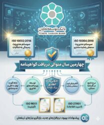 بانک توسعه تعاون موفق به دریافت دو گواهینامه استاندارد بین المللی ISO10002 و ISO10004 برای چهارمین سال متوالی شد