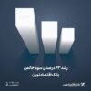 رشد ۶۳ درصدی سود خالص بانک اقتصادنوین