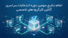 اعلام نتایج دور نخست سومین دوره انتخابات آنلاین دبیران کارگروه های تخصصی سندیکای بیمه‌گران ایران