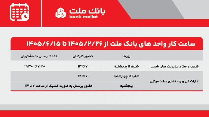 تغییر ساعت کار واحدهای بانک ملت از ۲۶ اردیبهشت