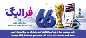 فهرست برندگان ۳۰ خرداد ماه طرح «فرالیگ» بانک رفاه کارگران اعلام شد